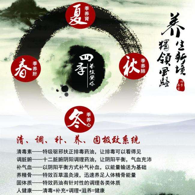 愛知東邦大学物理学文凭证书